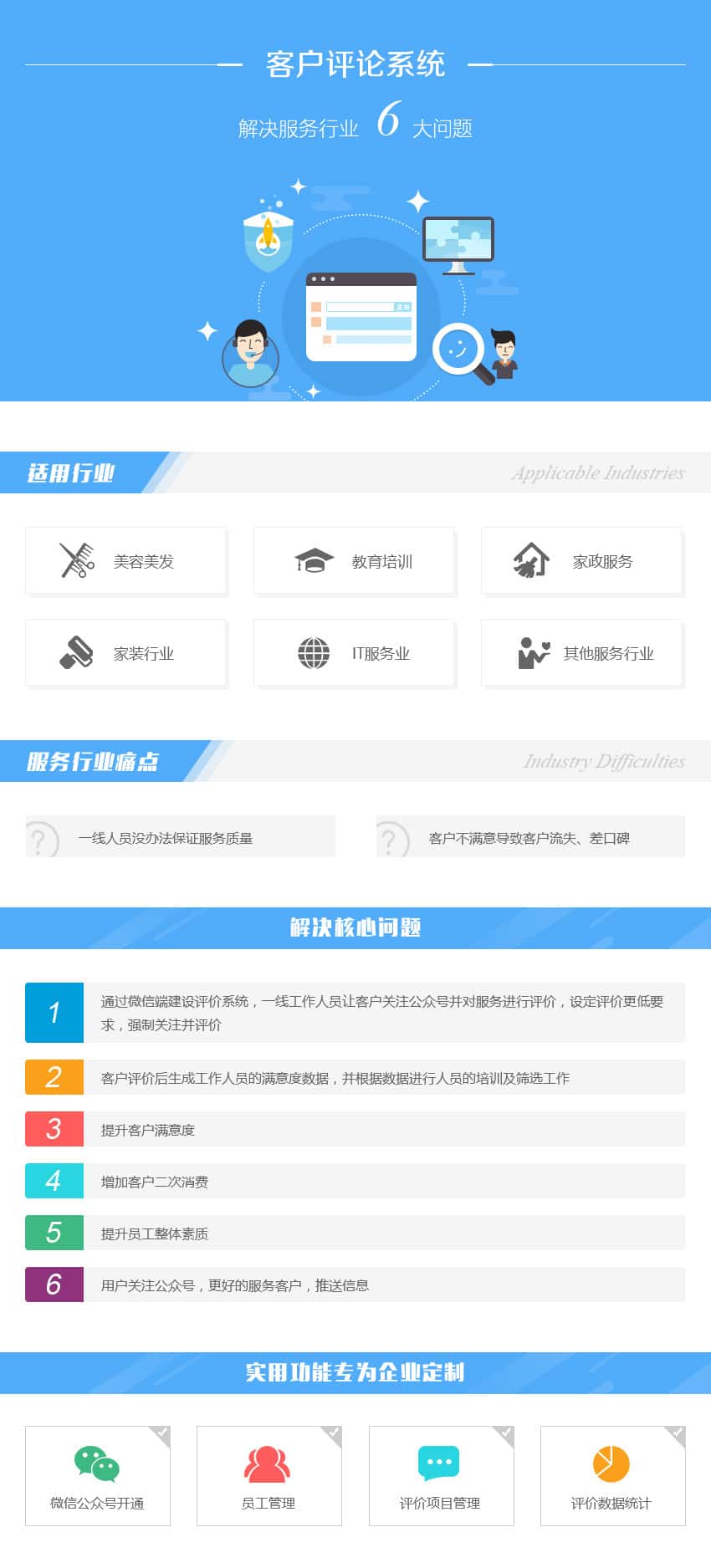 赣州办公管理系统开发资讯